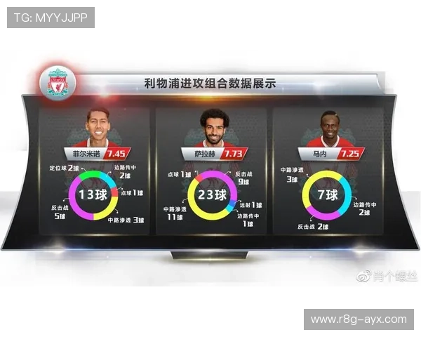 尼斯进攻套路解析:高效传控与快速反击的完美结合 尼斯进攻套路解析:高效传控与快速反击的完美结合